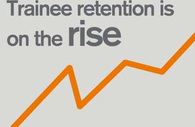 Trainee retention is on the rise