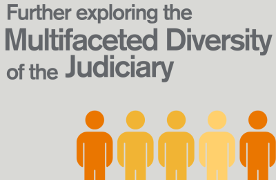 Diversity of the Judiciary 2024 – Part II: Other factors